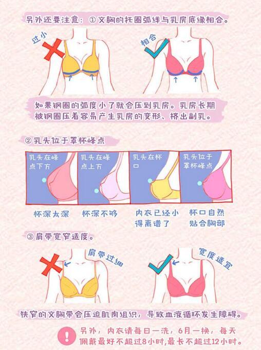 北京注射丰胸，重塑女性魅力的秘密武器