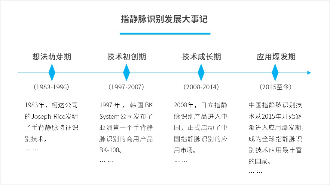 国际 第361页