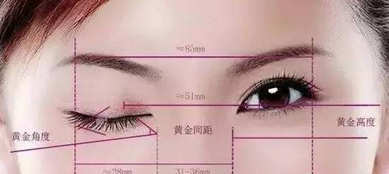 双眼皮手术价格