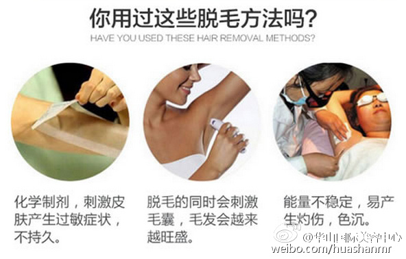 现代脱毛技术革命性变革