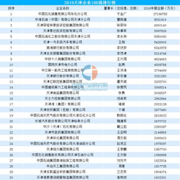 吉林十一选五前三走势图，揭示彩票背后的秘密与策略分析