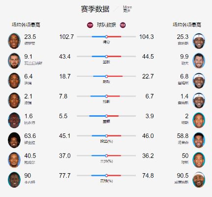 篮球竞彩官网，实时比分直播，尽在掌握
