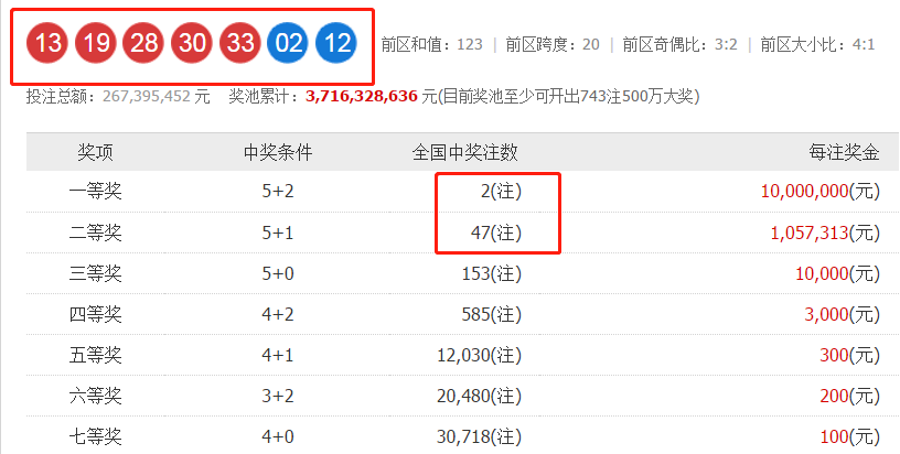 快八今日开奖结果，幸运降临，梦想成真