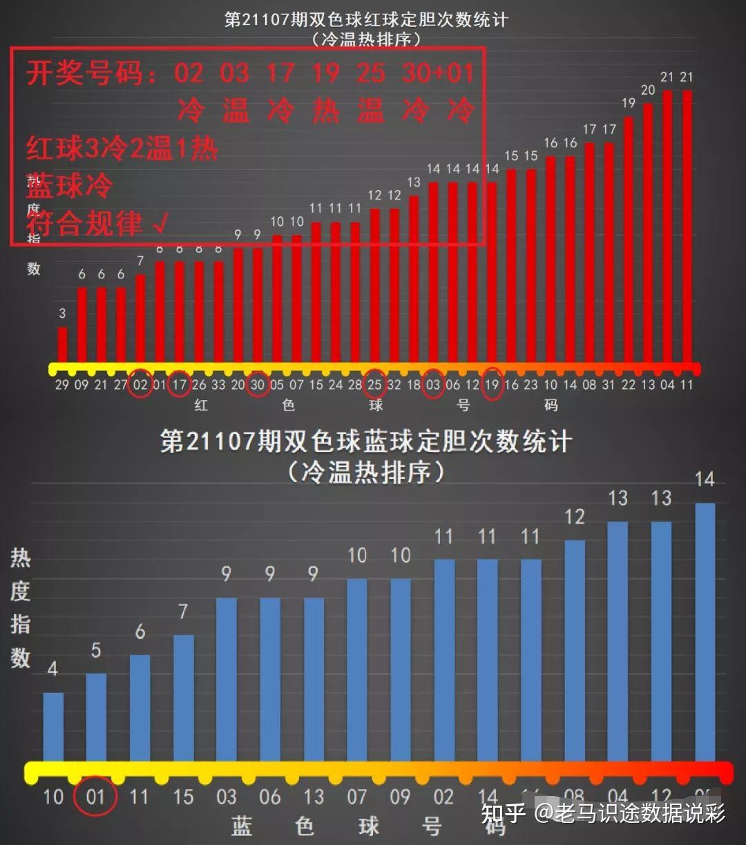 第2016页