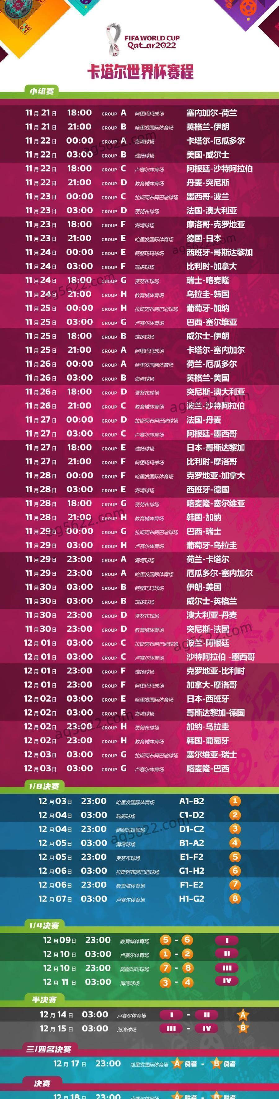 揭秘2022世界杯赔表率，洞悉赛事风云，洞悉胜算先机