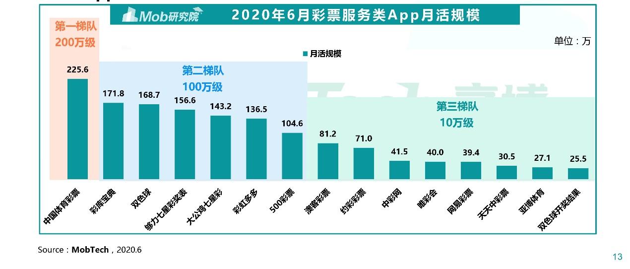 关于即将到来的2024年国庆彩票休市时间的相关解析