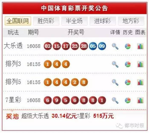 第2013页