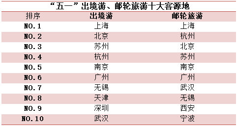 华东六省走势图，聚焦十五选五的洞察与预测