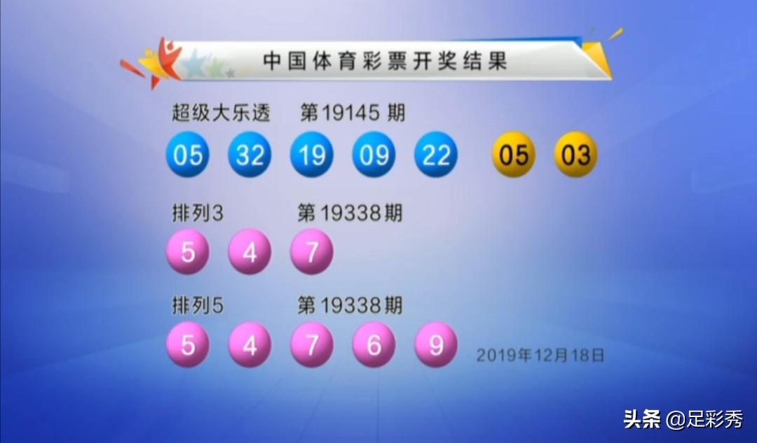体彩开奖日期揭秘，时刻准备迎接惊喜
