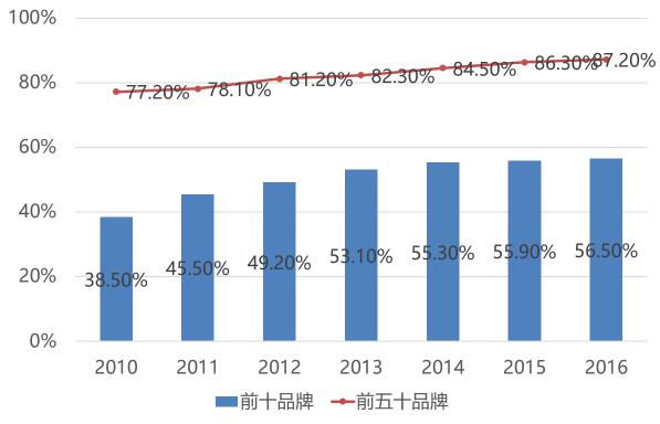 揭秘齐鲁风采开奖结果查询，最精准的3D分析