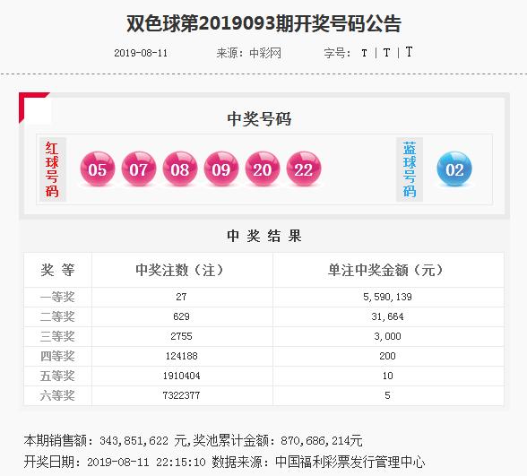 彩票世界探索 第12页
