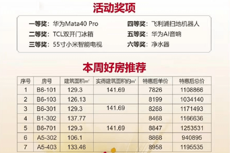 双色球停售时间2024年，影响与应对策略