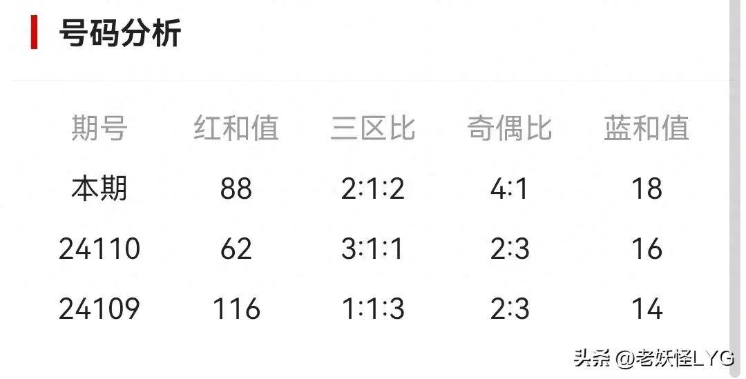 探索最新500万彩票官网下载版——开启你的财富梦想之旅