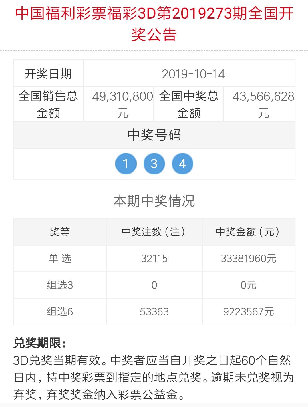 彩票背后的故事 第18页