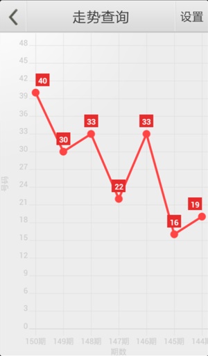 揭秘管家婆白小姐四肖一码期期准的真相