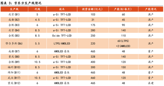 排列三和值价格表及其应用解析