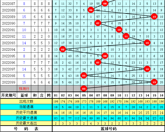 第1965页