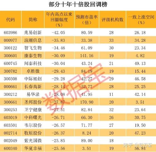 五码复式预测，探索未来科技预测新领域