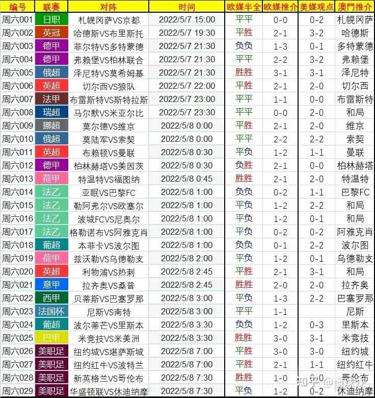 竟彩网足球直播，实时比分尽在掌握