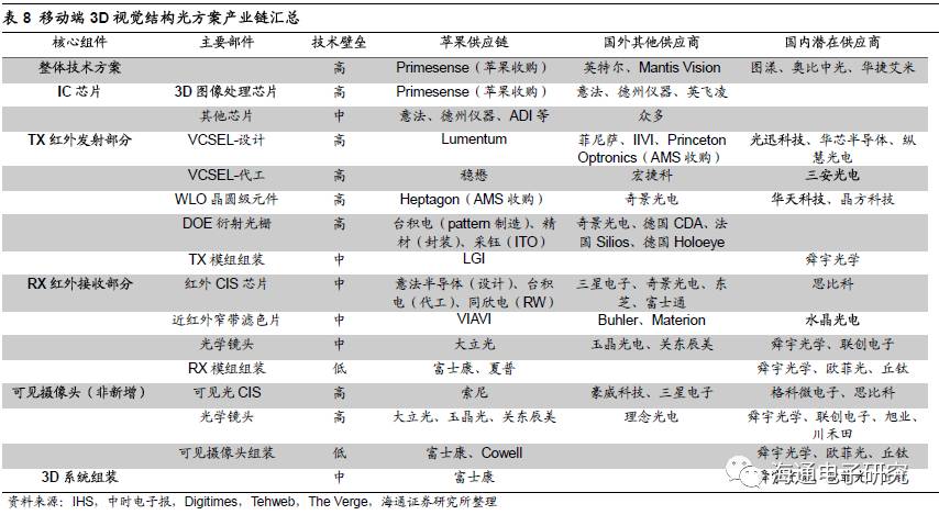 今日双色球开奖结果查询及深度解读 3D开奖新动态