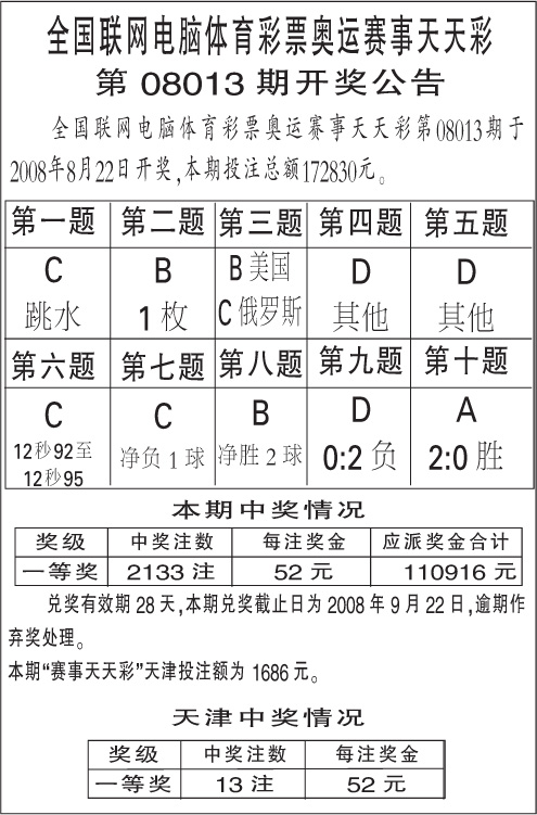 全国开奖彩票开奖公告，透明度与公正性的保障