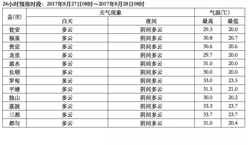 第1946页