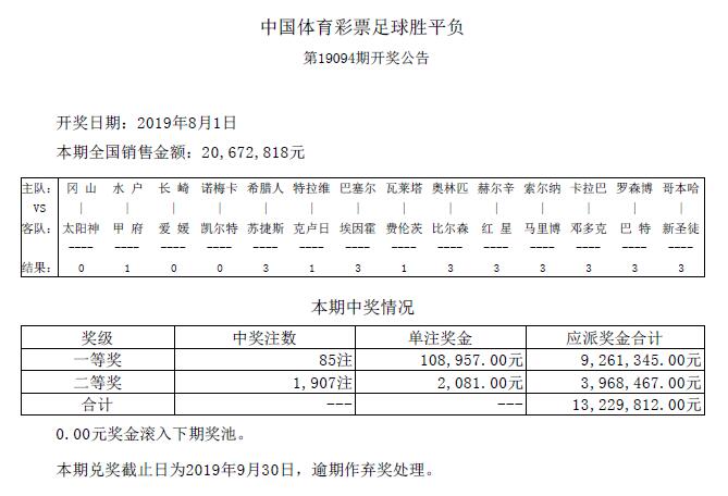 足彩14场胜负中奖概率解析