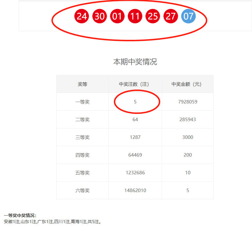 探究快乐十分开奖结果消失的原因