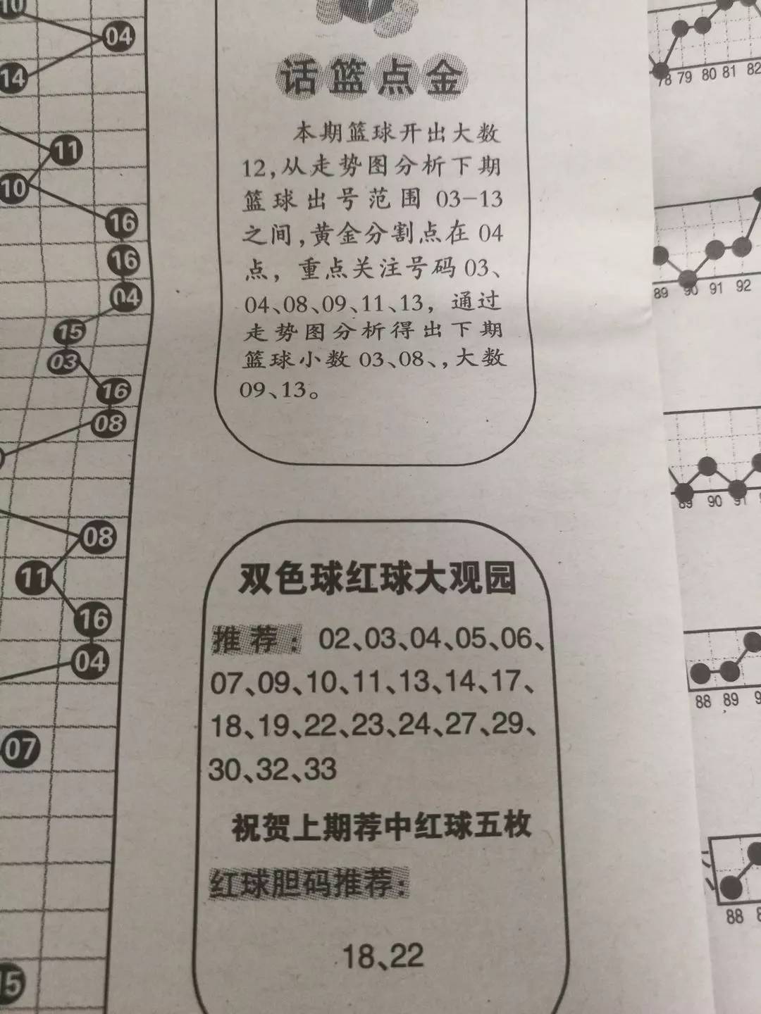 左岸春风一语断蓝，今日汇总的启示