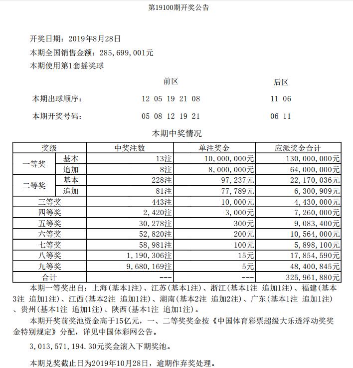 第1931页