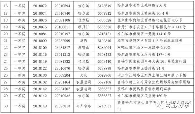 刘伯温四肖八码精准预测，揭秘每期免费的神秘网期刘伯温四肖八码期期准选一肖 192.168.0.1