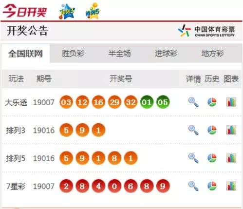 中国体育彩票开奖查询结果直播，实时互动体验与透明化运营的新时代