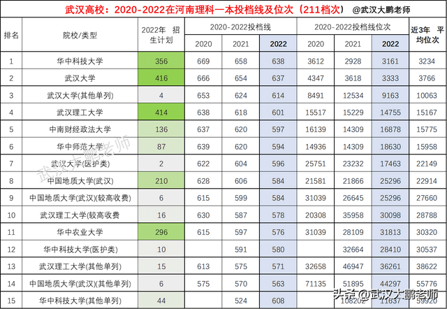 湖北招生信息网2023，最新动态与关键信息解析