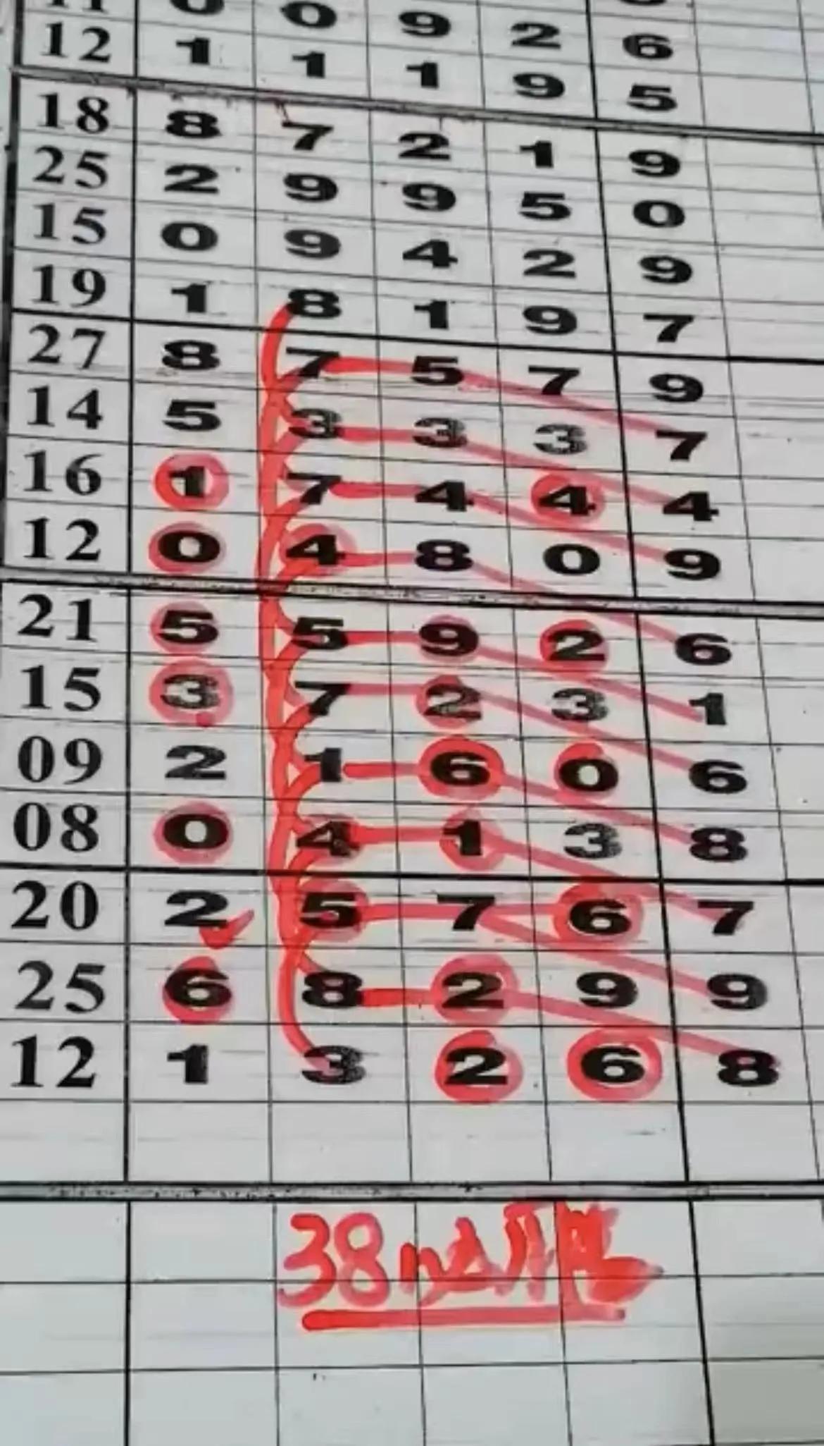 探索排列五历史走势图，揭示数字彩票背后的秘密