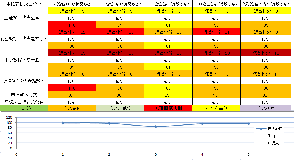 第1920页
