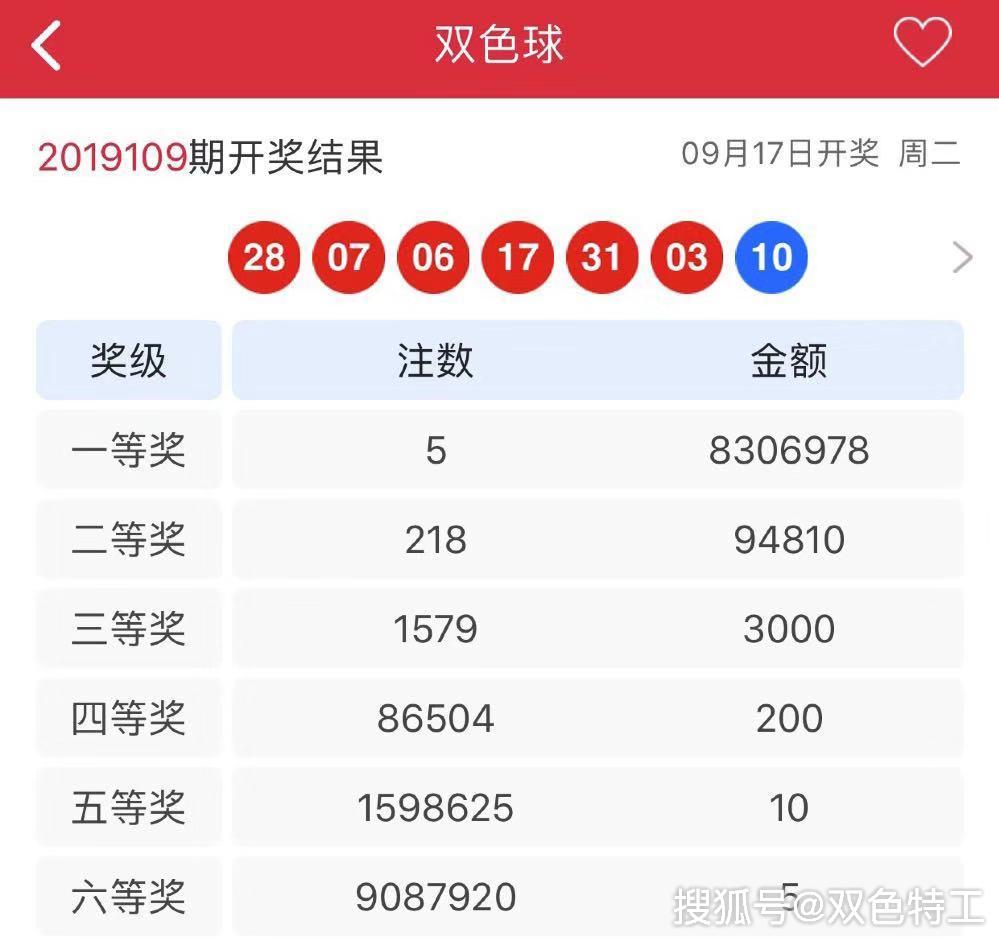 揭秘上期双色球开机号号码的魅力与背后故事
