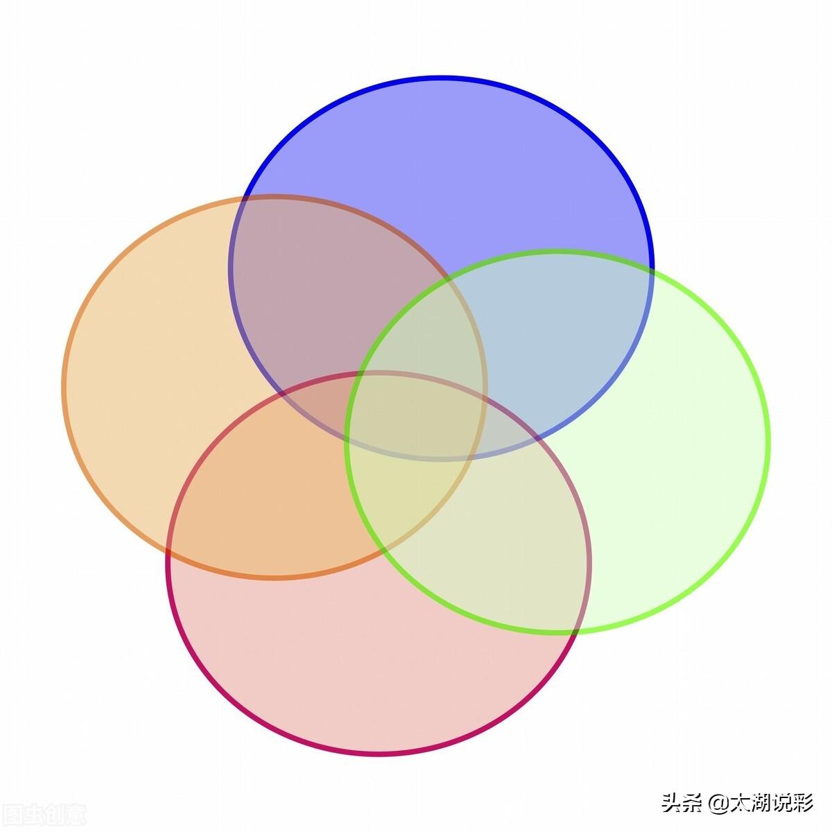 今日福彩3D解太湖钓叟字谜汇总