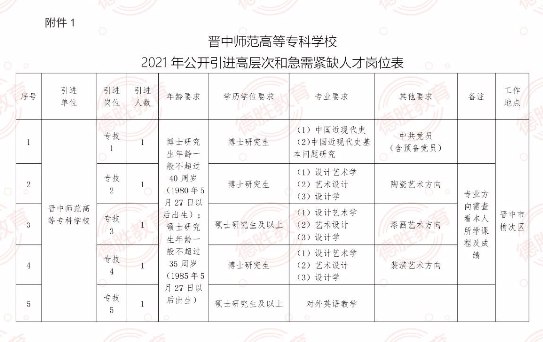 揭秘双色球，2021年第三期的开奖盛宴与期待