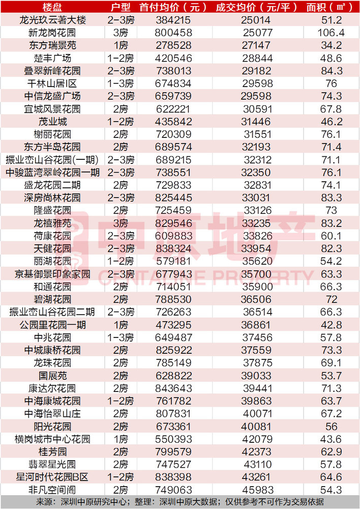 揭秘双色球，探寻2021年第150期开奖号码的神秘面纱