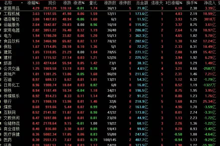 今日排列三开奖结果查询——快速、准确获取你的幸运数字