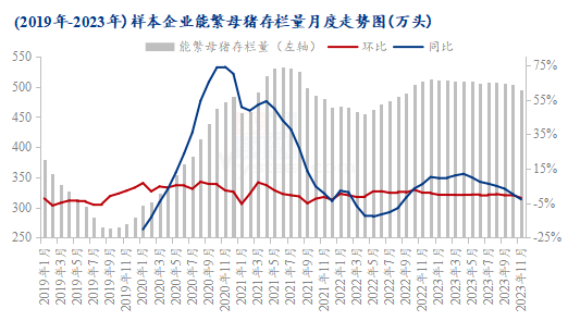 揭秘2023年双色球走势图，全方位解读与预测