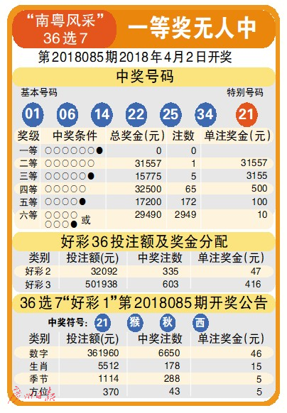 第1897页