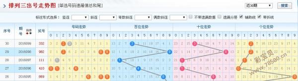 揭秘WW777766香港开奖结果—彩票背后的故事777766香港开奖结果 新闻1