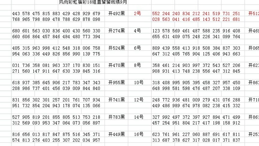 揭秘今晚3D开奖结果，号码查询全攻略