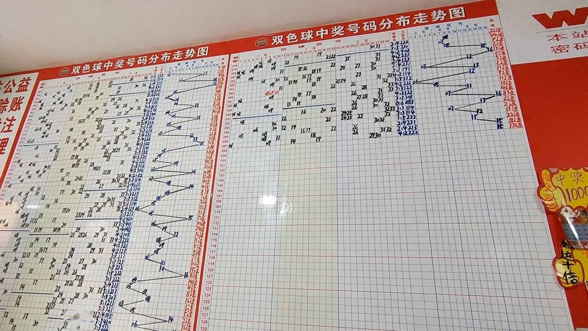 四川快乐12开奖走势图与一定牛预测，探索彩票背后的秘密