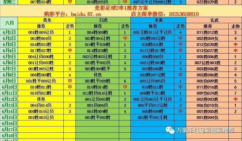 完场比分500完整版足彩竞彩，深度解析与实战策略