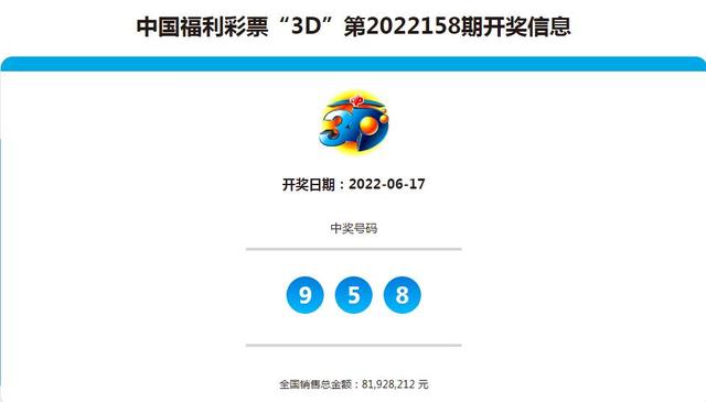 福彩3D彩民论坛，探索彩票乐趣，分享中奖智慧