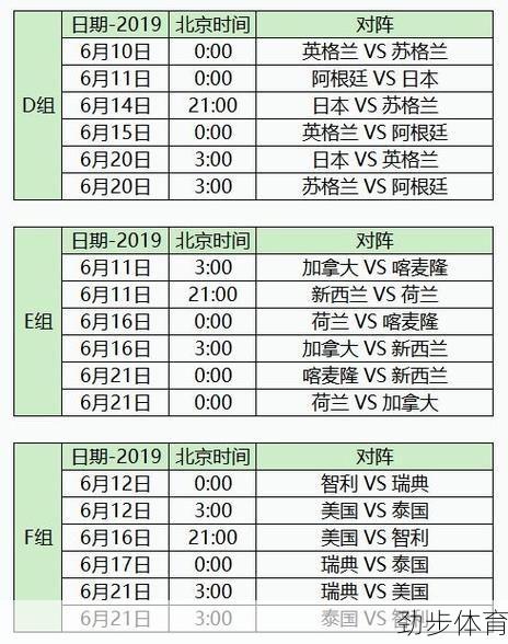 世界杯2021赛程时间表，赛事安排与球迷期待
