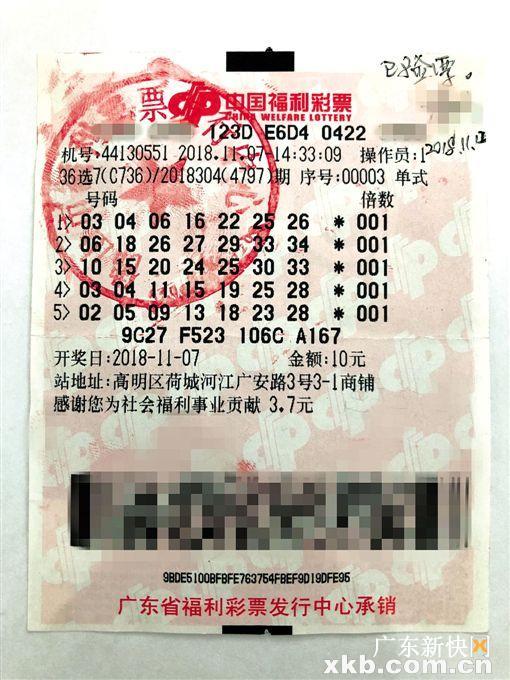 广东36选7彩票开奖查询——揭秘彩票世界的惊喜与期待