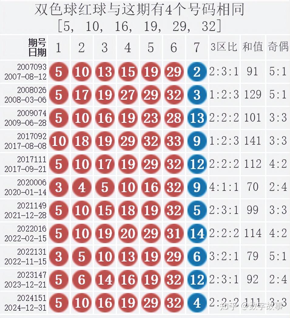 2024澳门天天开好彩大全—探索澳门彩票的无限魅力2024澳门天天开好彩大全开奖结果查询